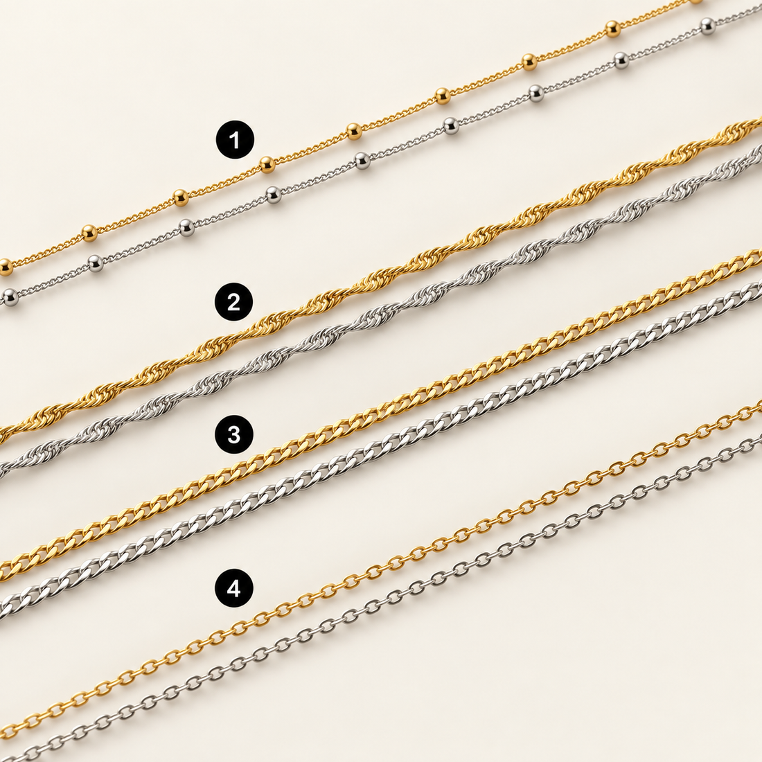 Ketting met Initiaal (rond)